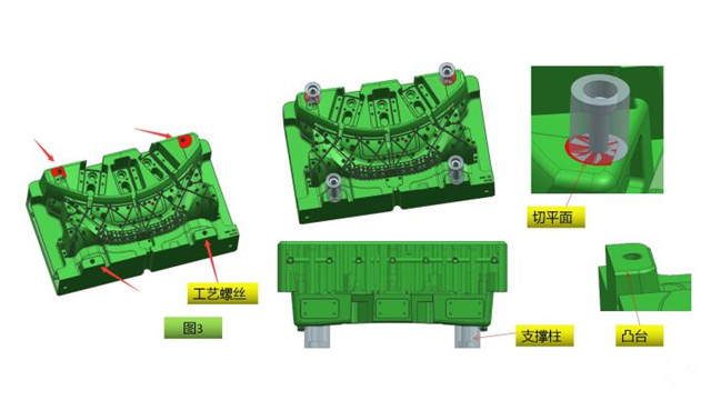 在注塑汽車模具設計中，工藝螺絲是必不可少的（de）輔助工具